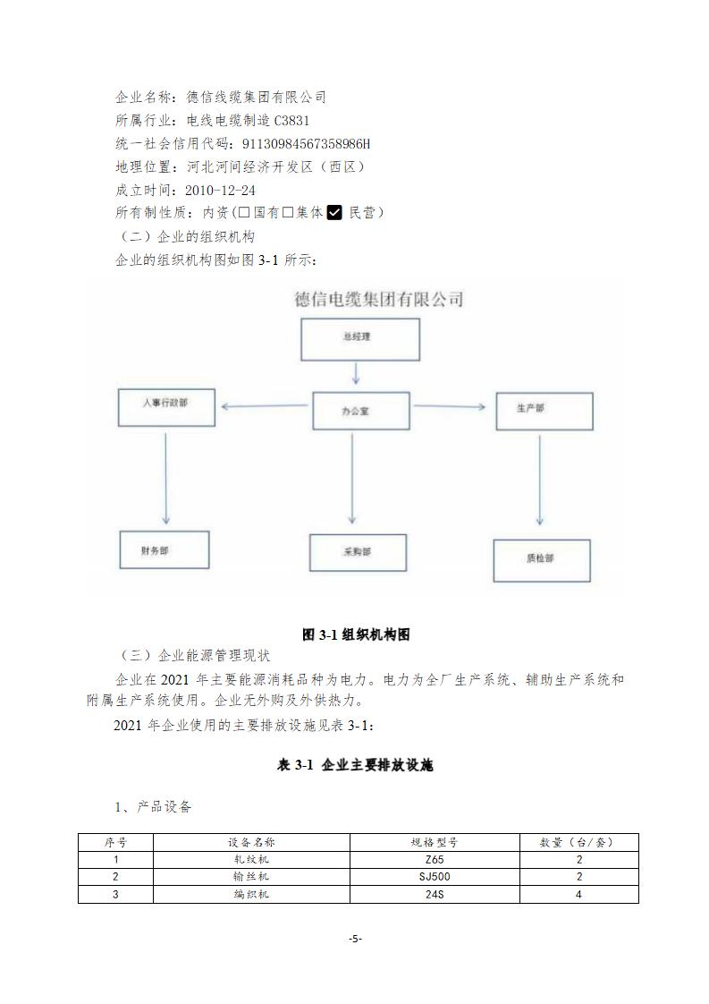 2021年德信线缆集团有限公司温室气体核查报告