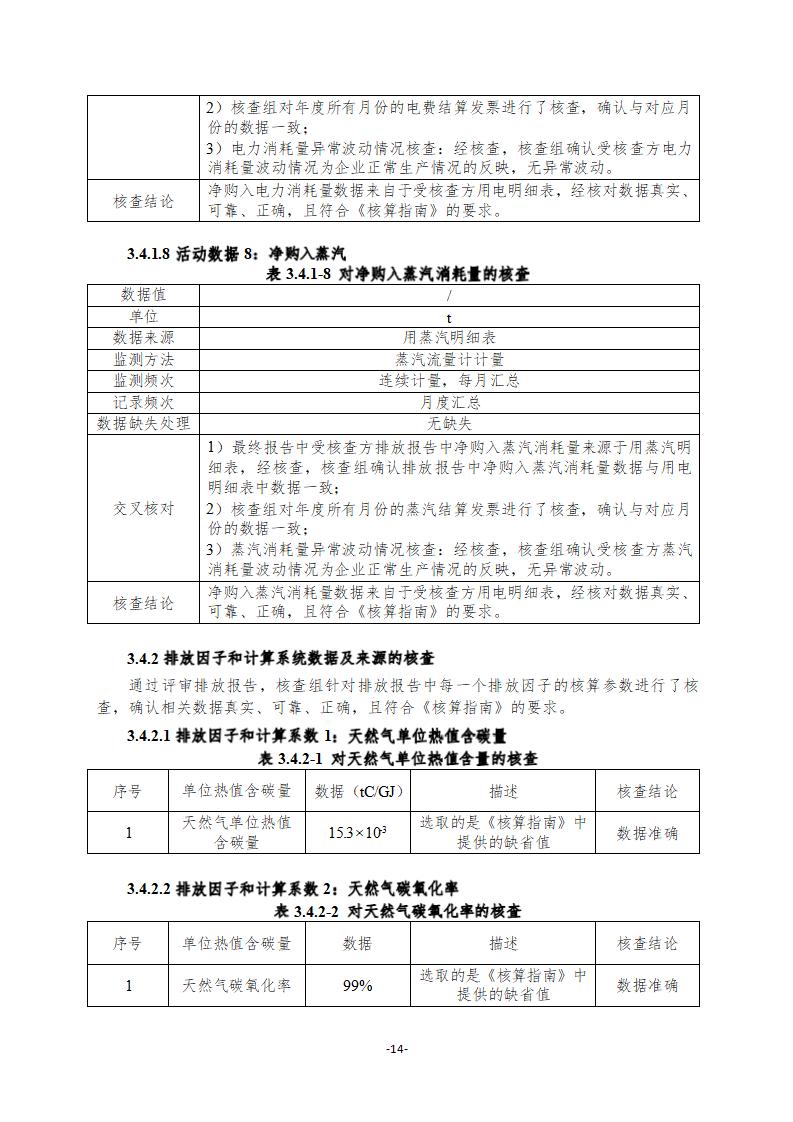 2021年德信线缆集团有限公司温室气体核查报告