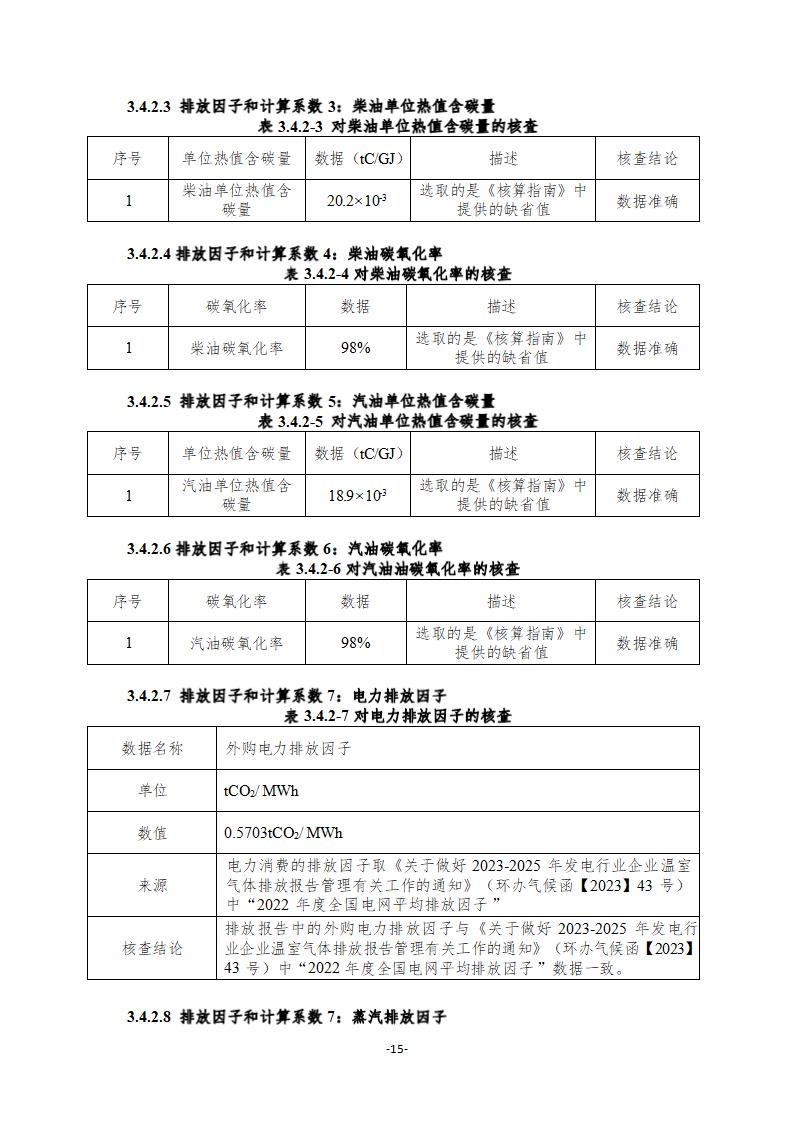 2021年德信线缆集团有限公司温室气体核查报告