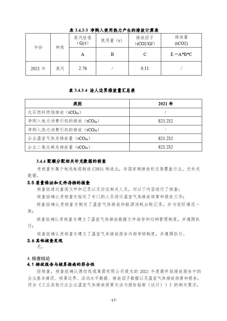 2021年德信线缆集团有限公司温室气体核查报告