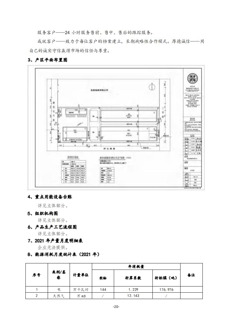 2021年德信线缆集团有限公司温室气体核查报告