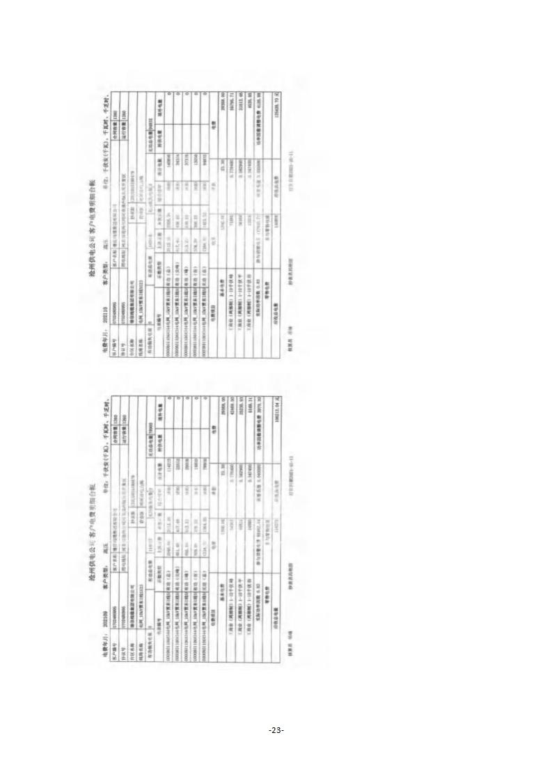 2021年德信线缆集团有限公司温室气体核查报告