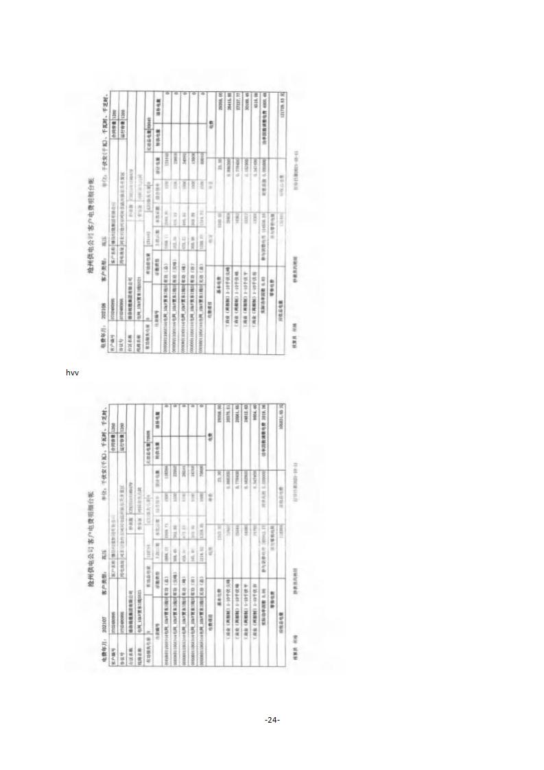 2021年德信线缆集团有限公司温室气体核查报告