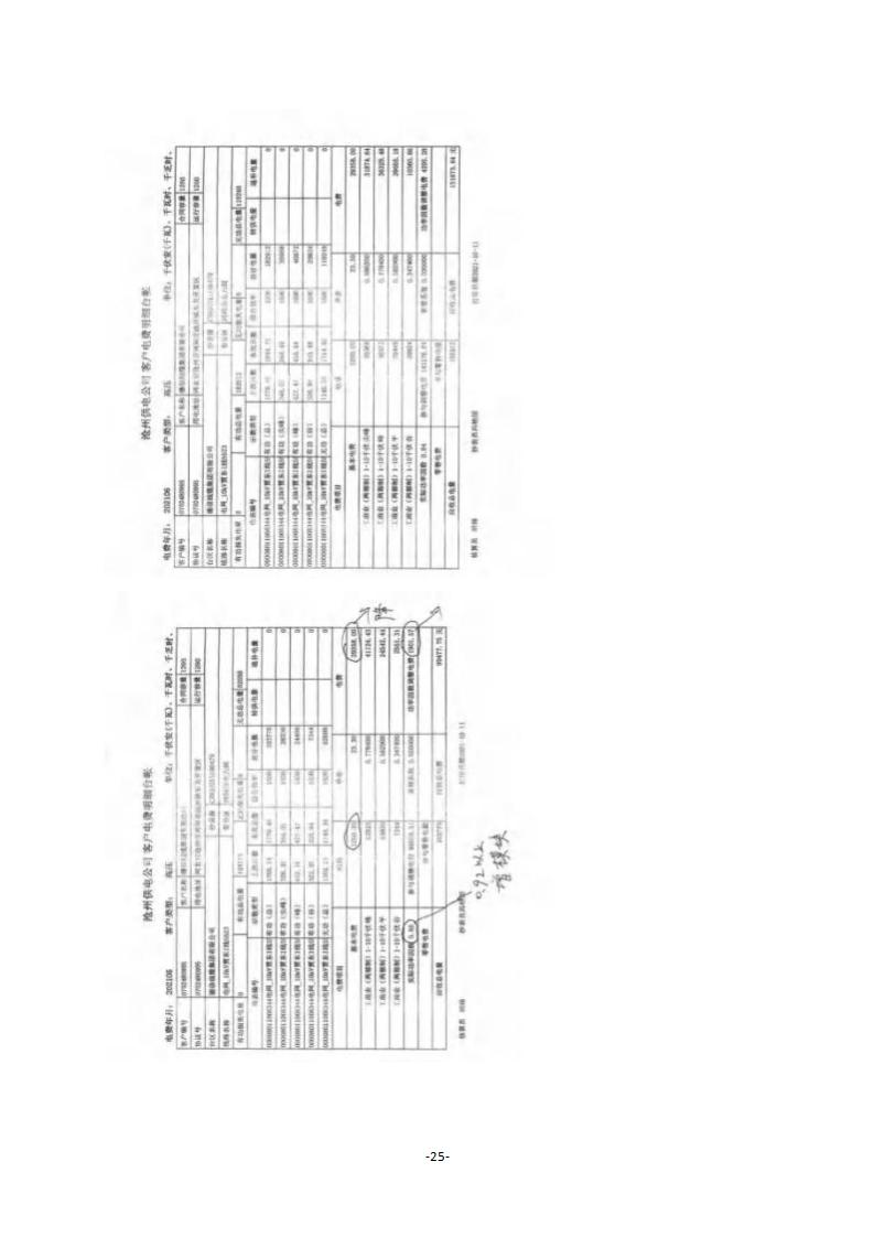 2021年德信线缆集团有限公司温室气体核查报告