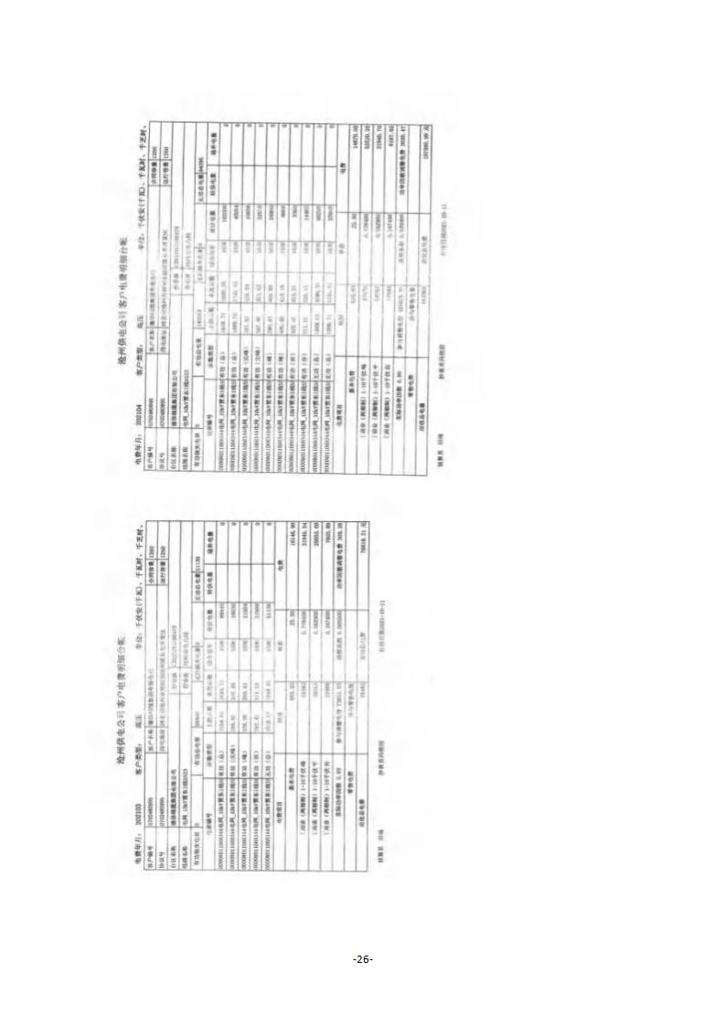 2021年德信线缆集团有限公司温室气体核查报告